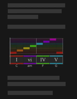 Audiovisual examples in the book