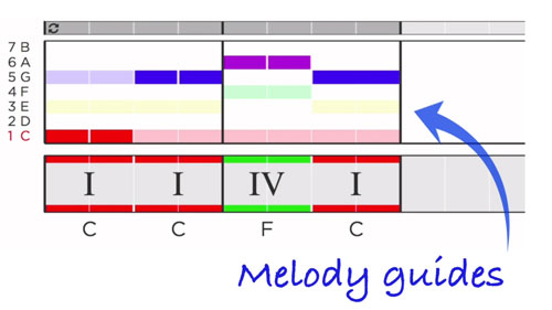 Hookpad melody stable scale degrees showing