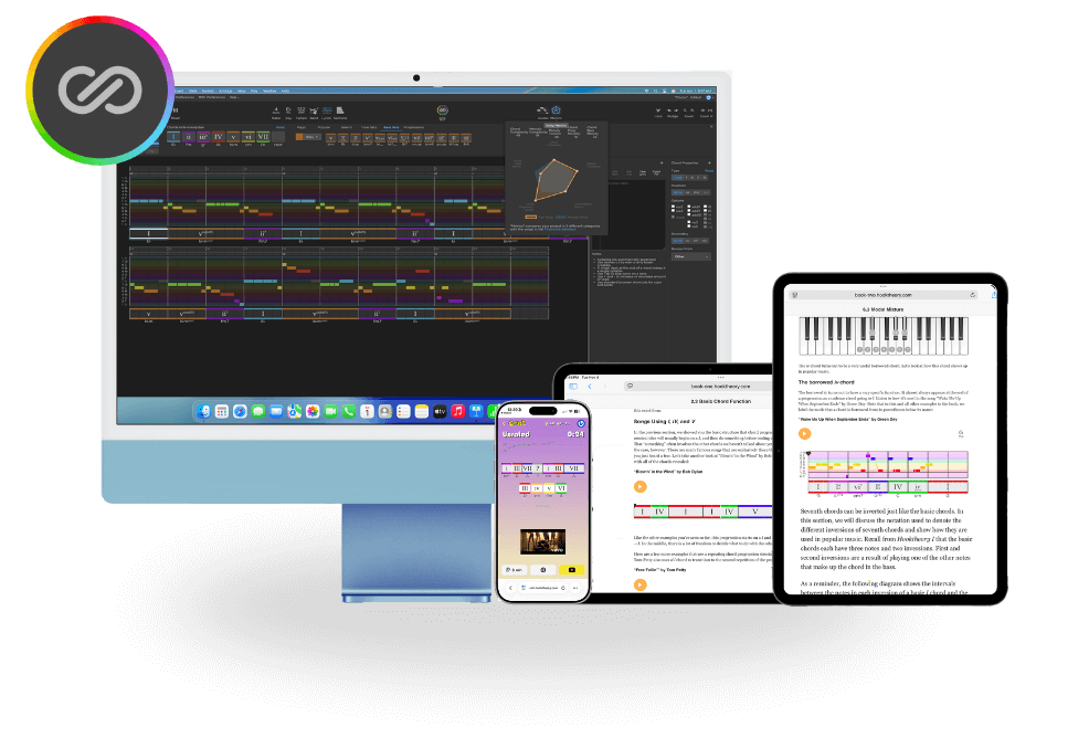Complete Creator Bundle